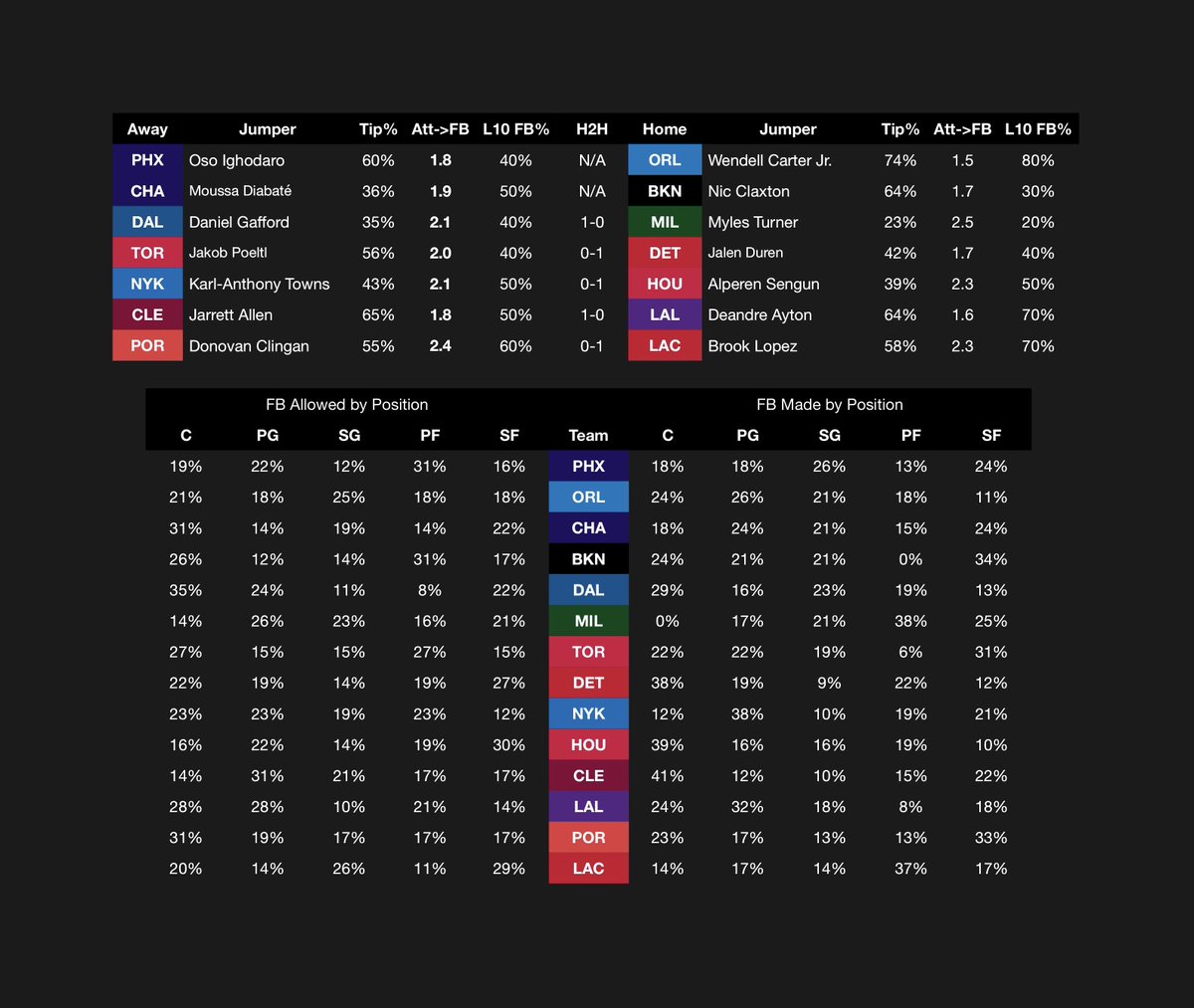 ziglerts tweet media