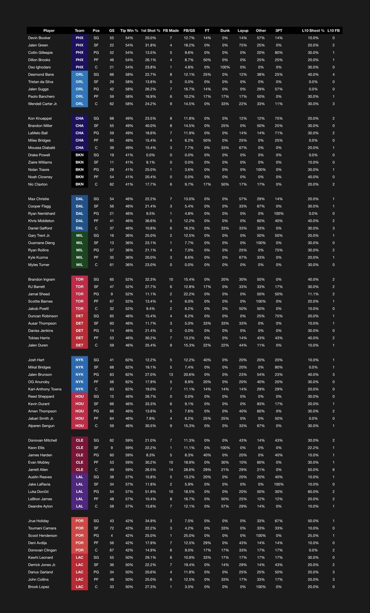 ziglerts tweet media