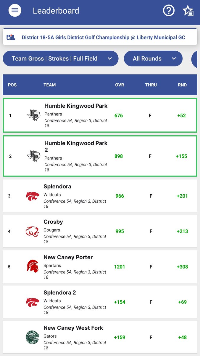 Kingwood Park Golf tweet media