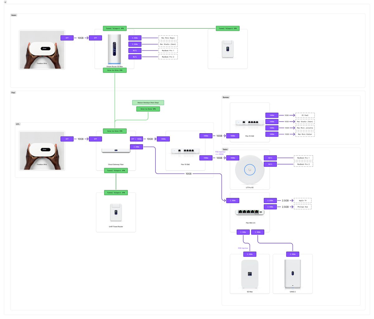 Powlisher tweet media