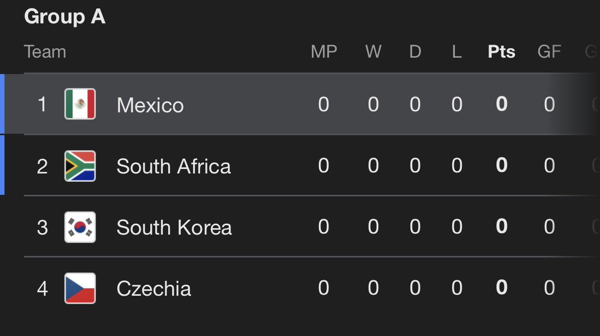 gabe 🇲🇽 tweet media