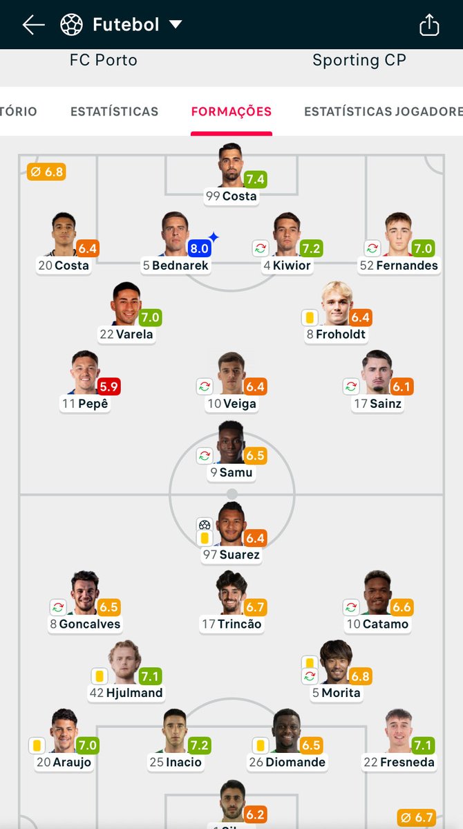 Diogo Oliveira tweet media