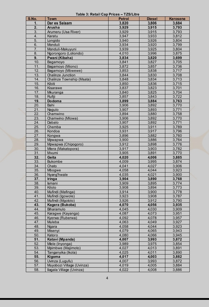 UMOJA WA HAKI ZA MADEREVA@🇹🇿🇹🇿🇹🇿🇷🇼🇷🇼🥰🙏 tweet media