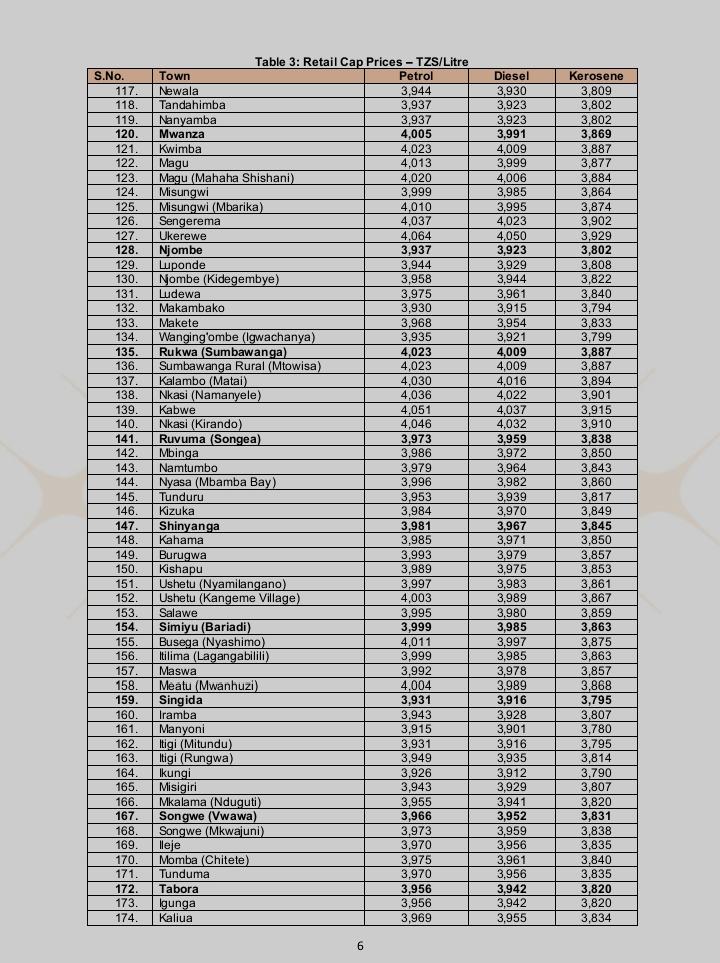UMOJA WA HAKI ZA MADEREVA@🇹🇿🇹🇿🇹🇿🇷🇼🇷🇼🥰🙏 tweet media