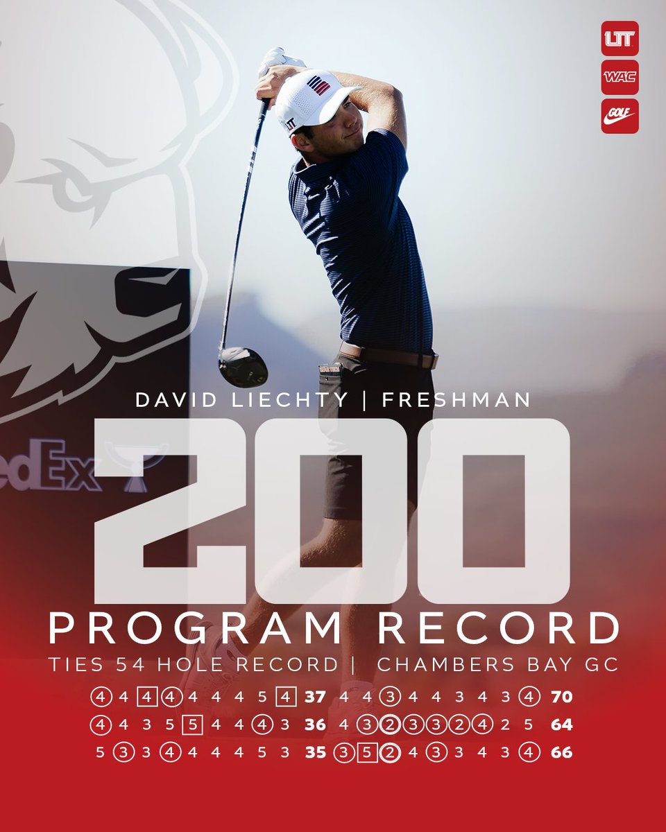 UtahTech_MGOLF's tweet photo. Freshman David Liechty tied both the Utah Tech program 36 and 54-hole scoring records en route to his second collegiate tournament win of the 2025-26 season on Tuesday at Chambers Bay!
📰 - https://t.co/7Cl334pTdp
#UtahTechBlazers | #WACmgolf https://t.co/LE7MHkOnIP