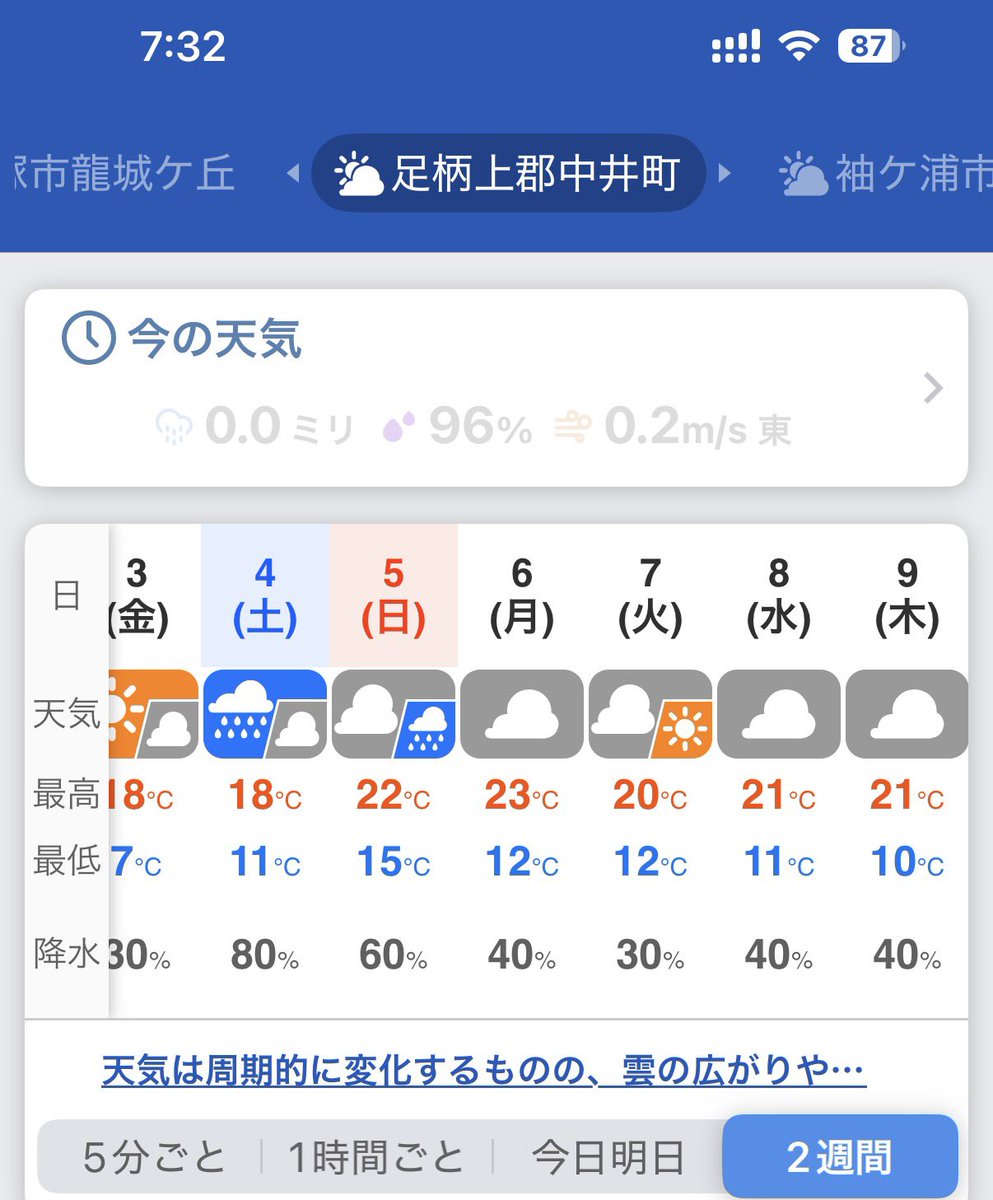 KMG•神奈川Motogymkhana tweet media