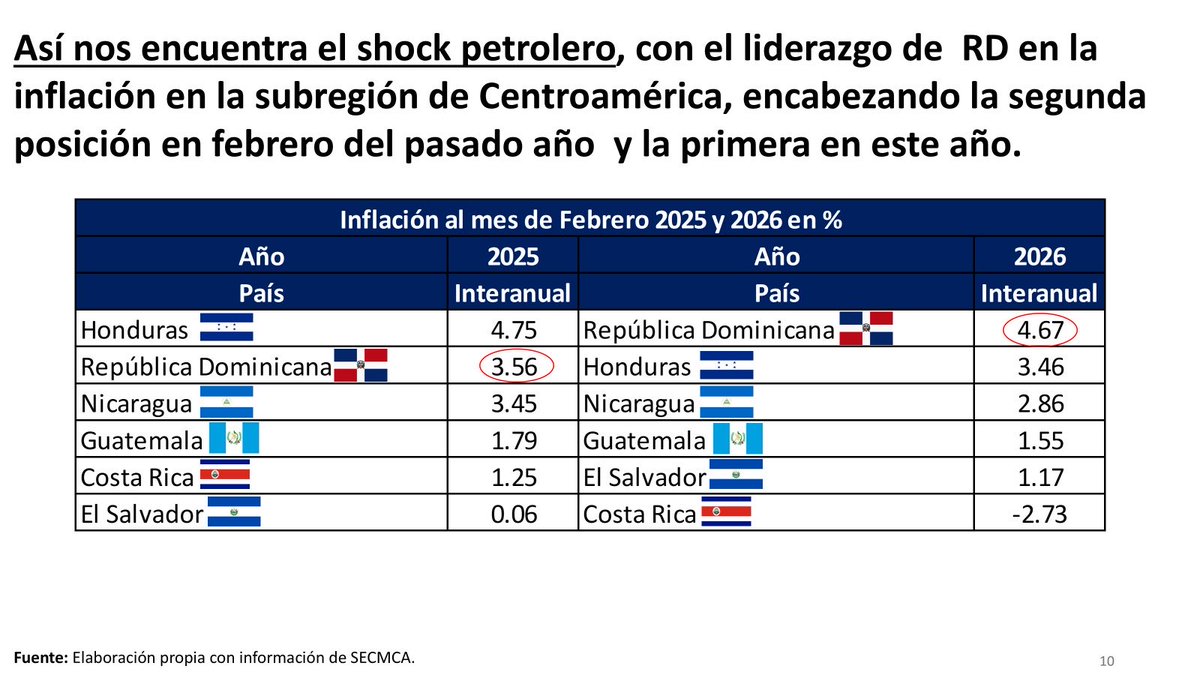 Mercedes Carrasco tweet media