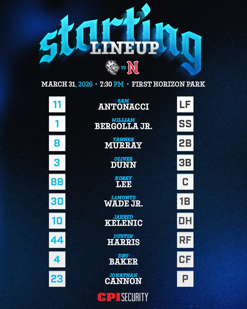 Charlotte Knights tweet media