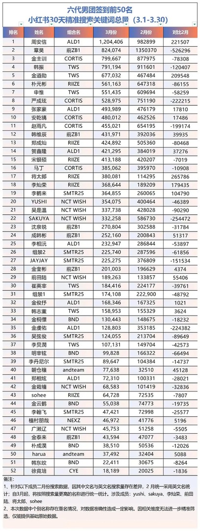 ALD1 MENFESS; BASE ON tweet media