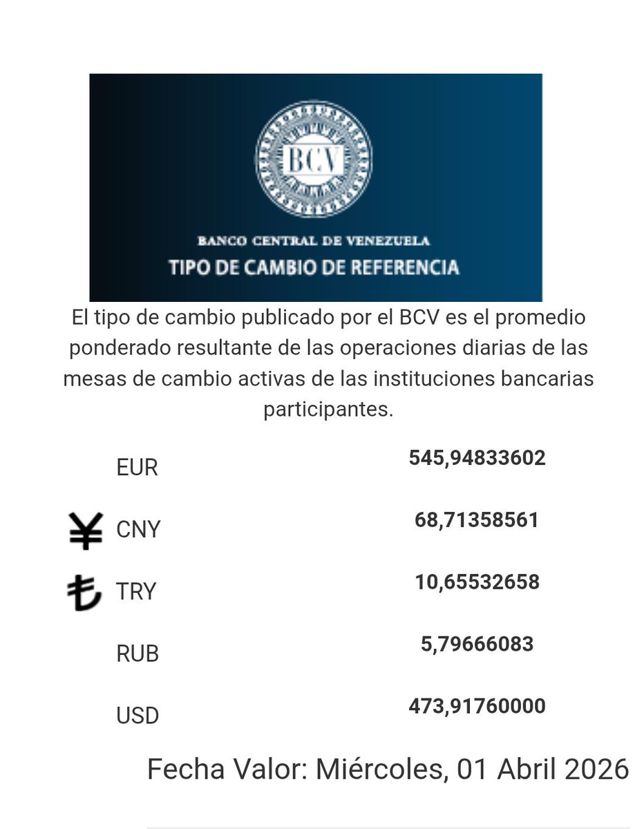 🇻🇪 $$$ 473,91 hasta mañana miércoles 1/4/2026