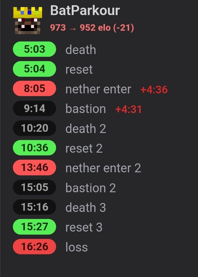 BatkuEst 🇪🇪 tweet media