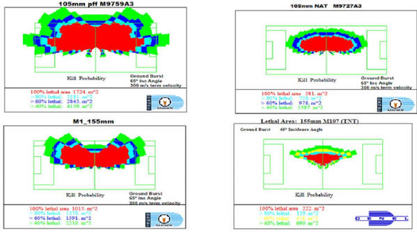 Dotdotdash tweet media