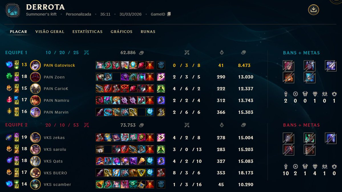 paiN Gatovisck tweet media