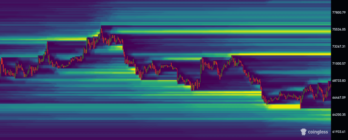 Aralez 🐕 tweet media