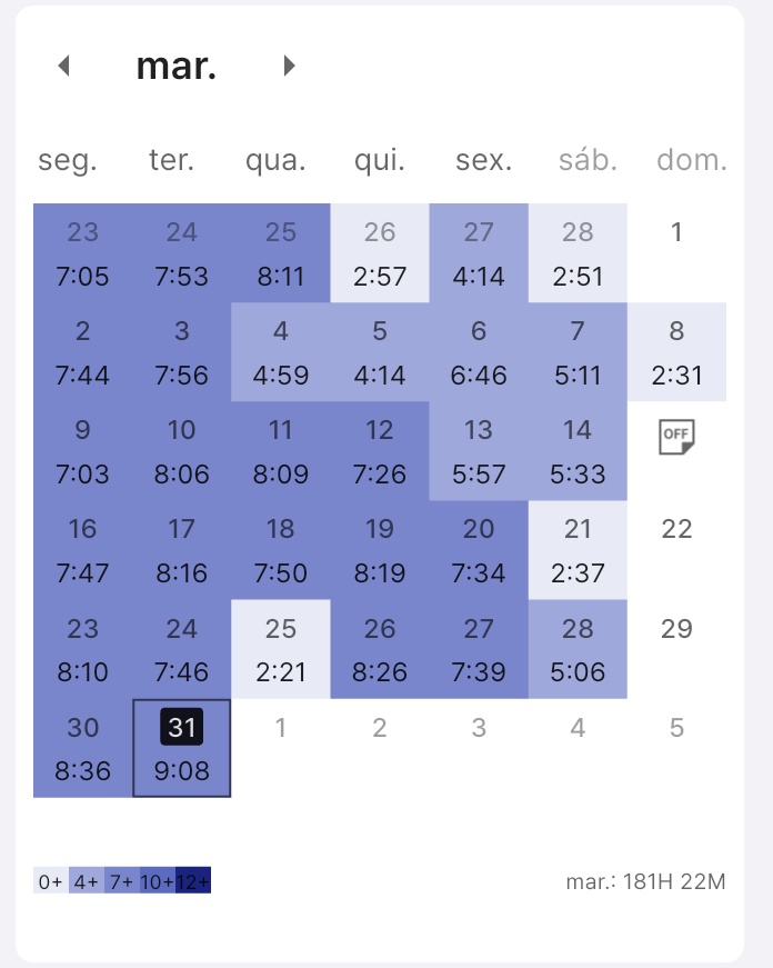clara | futura med ufu tweet media