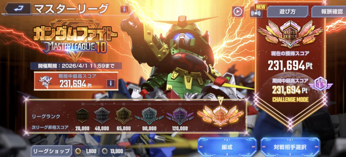 naritan19's tweet photo. マスリ最後に23万台に乗れました
果たして上位1％キープできるのか⁉️

12時からの1stアニバ楽しみですね😊
ガシャもだけどストーリー2つ追加と強敵襲来ってやること多すぎィ🤣

#ジージェネエターナル
#マスターリーグ https://t.co/a9IeM4nknV
