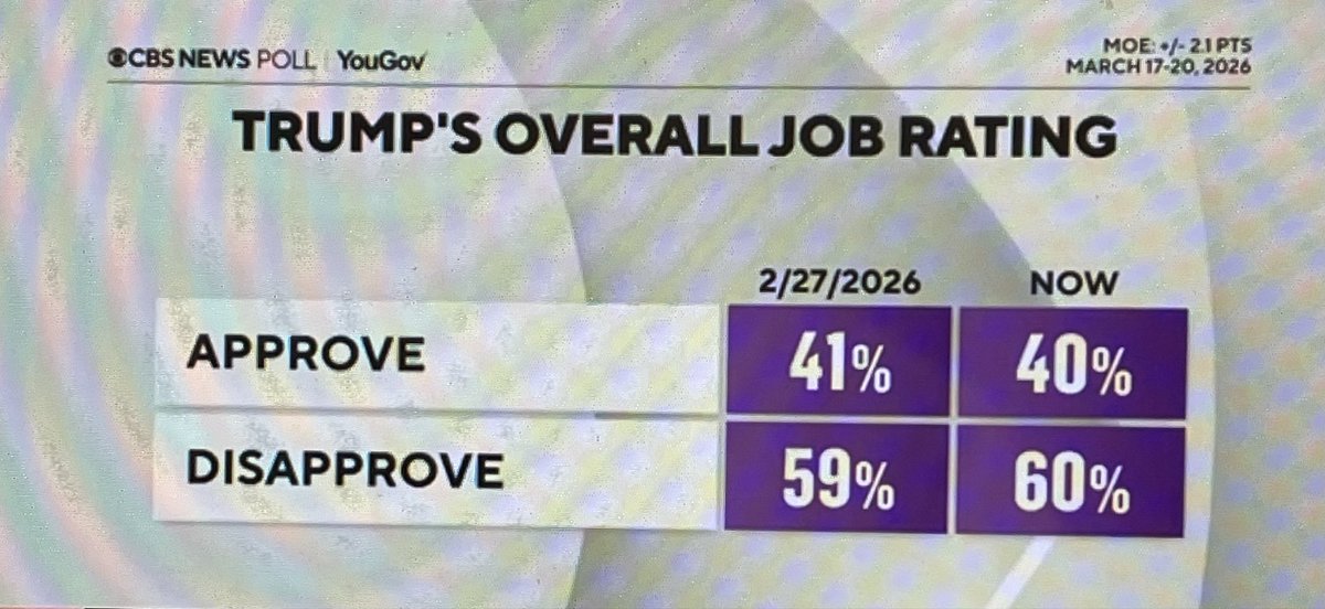 john lundquist tweet media