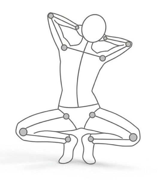 Hey <a href="/grok/">Grok</a> put me in the position of the second picture