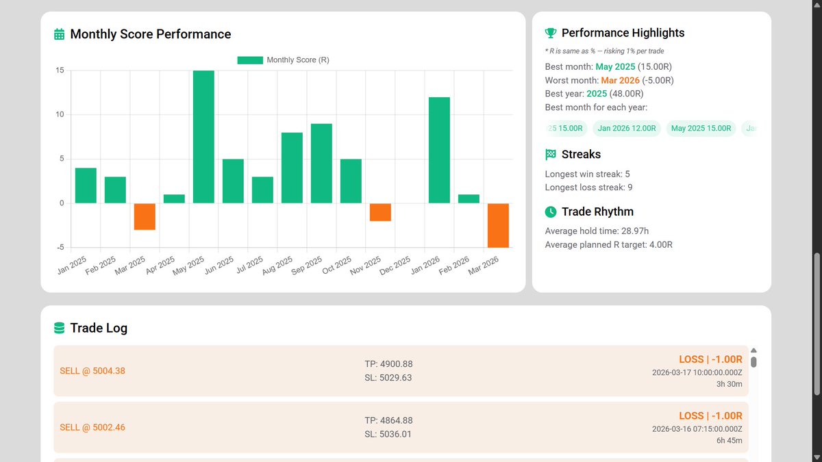 卂ㄚ丨几ᗪ乇™ tweet media