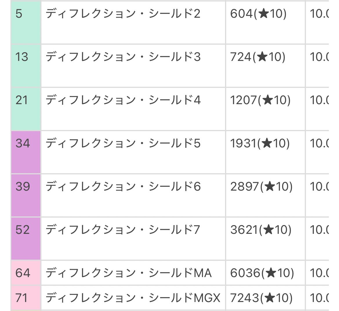 めいちゃん tweet media