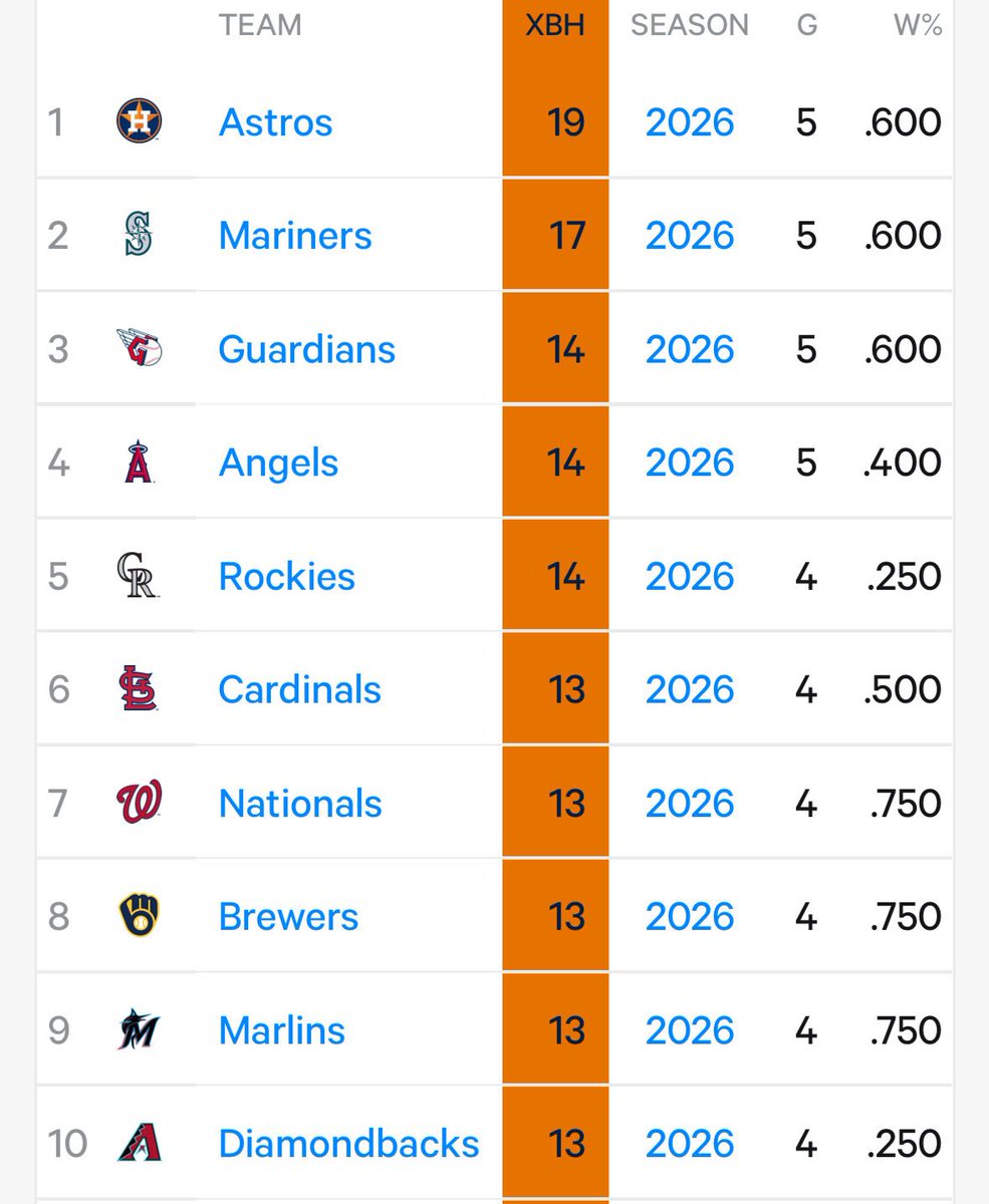 MVPnav🤘🏽 tweet media