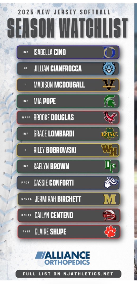 Kaelyn Brown• KB tweet media