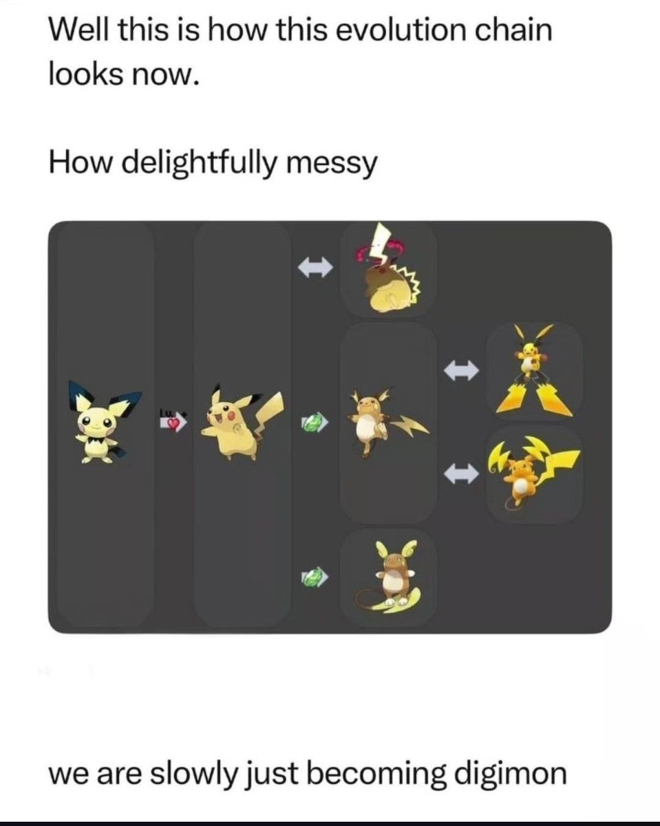 Pokémon Daily tweet media