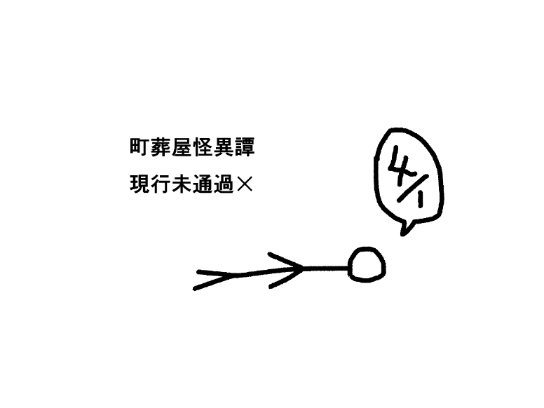 ▍町葬屋怪異譚
└ 現行未通過✖️

今年
poipiku.com/483888/1290685…