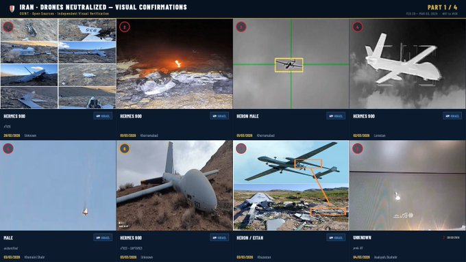 SoftWarNews's tweet photo. Bukti Visual Drone yang Ditembak Jatuh oleh Iran (28 Februari – 31 Maret 2026)

Total: 32 konfirmasi visual yang diverifikasi secara independen

Asal Negara:
Israel: 19 unit
Amerika Serikat: 12 unit
Tidak Diketahui: 1 unit

Rincian Model:
MQ-9 Reaper: 12 unit
Hermes 900: 9 unit
Heron/Eitan: 8 unit
Orbiter 4: 1 unit
RQ-21A: 1 unit

Catatan: 1 unit Hermes 900 (No. Seri 923) berhasil disita dalam kondisi utuh.

Berdasarkan keterangan pejabat AS yang dikutip oleh Bloomberg (19 Maret), Iran telah menembak jatuh 9 unit MQ-9 Reaper dari total 12 unit yang hilang selama konflik berlangsung. 

Di sisi lain, IRGC mengklaim telah menghancurkan sekitar 20 unit MQ-9—namun angka tersebut belum terverifikasi secara independen. 

Daftar 32 entri adalah data yang sejauh ini berhasil didokumentasikan melalui bukti visual yang sah.

Sebanyak 32 drone dipastikan hilang secara visual. Kita dapat memperkirakan total kerugian antara 40 dan 44, karena konfirmasi visual biasanya hanya mencakup 65-75% dari kerugian sebenarnya. 

Ini mewakili kerugian sekitar 1 miliar dolar AS akibat drone.