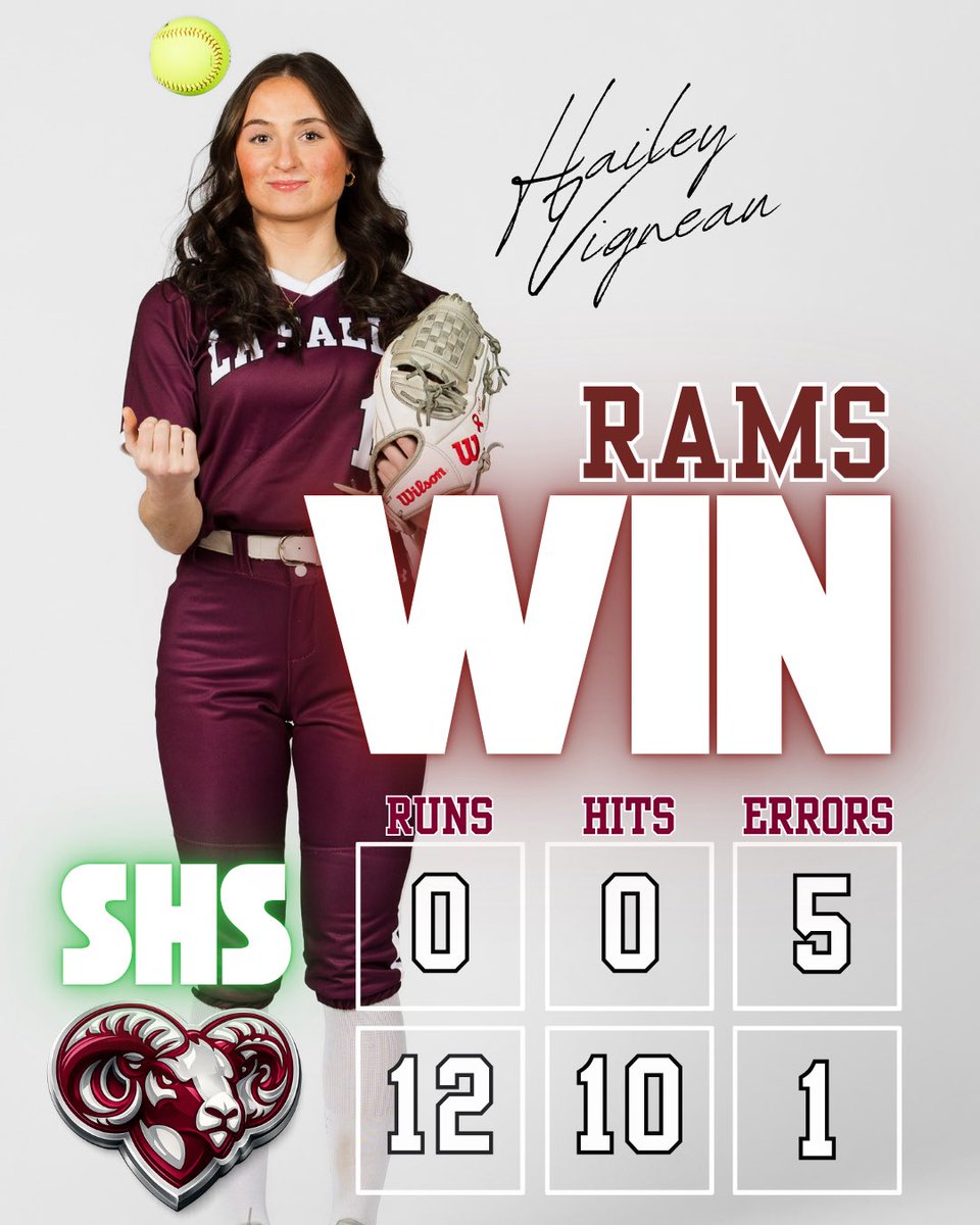 La Salle Academy Softball tweet media