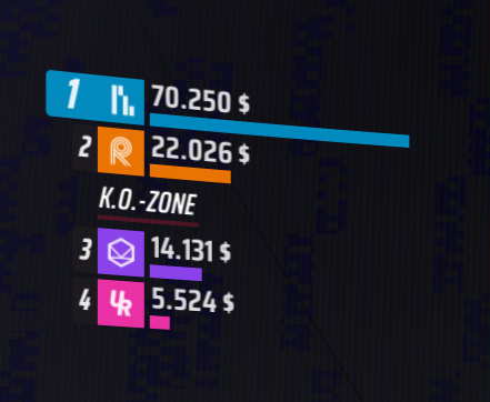 ranked btw💀✌️