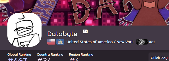 databyte tweet media