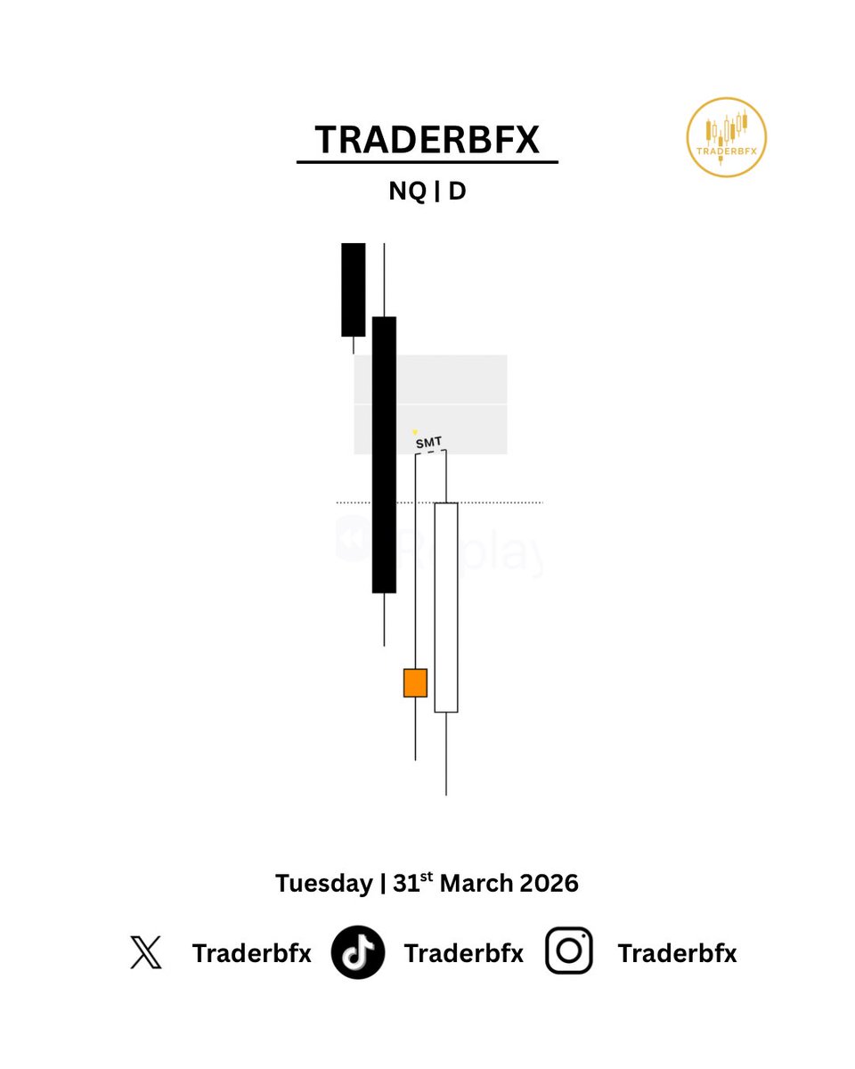 Traderbfx tweet media