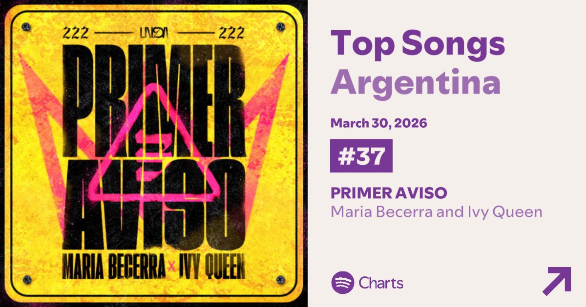 Ivy Queen Data tweet media