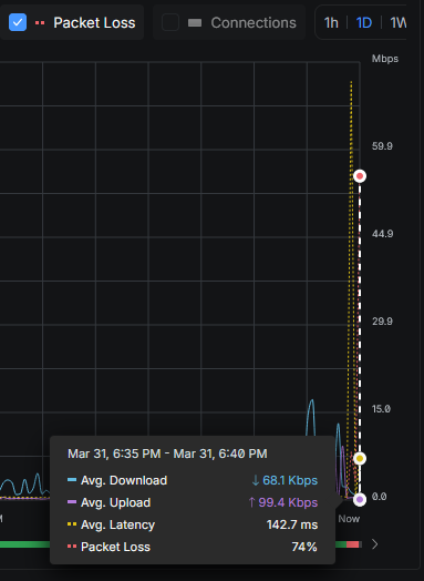 Dustin (BusySignal-KE2EFX) tweet media