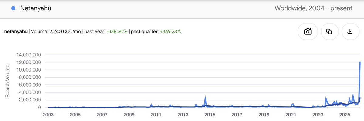 Captain Catalist tweet media