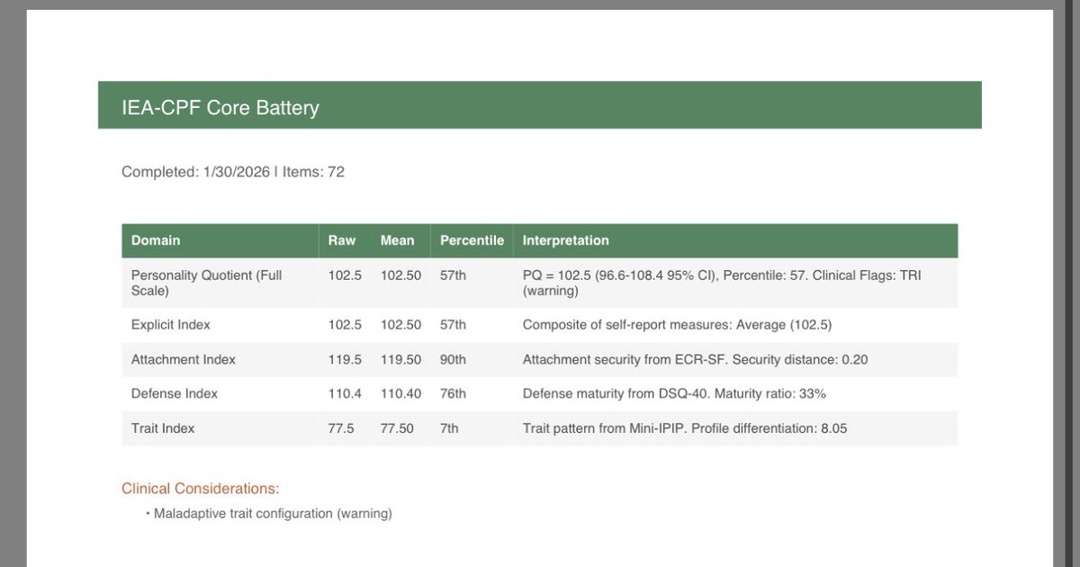 Dr. Daniel J. Winarick tweet media