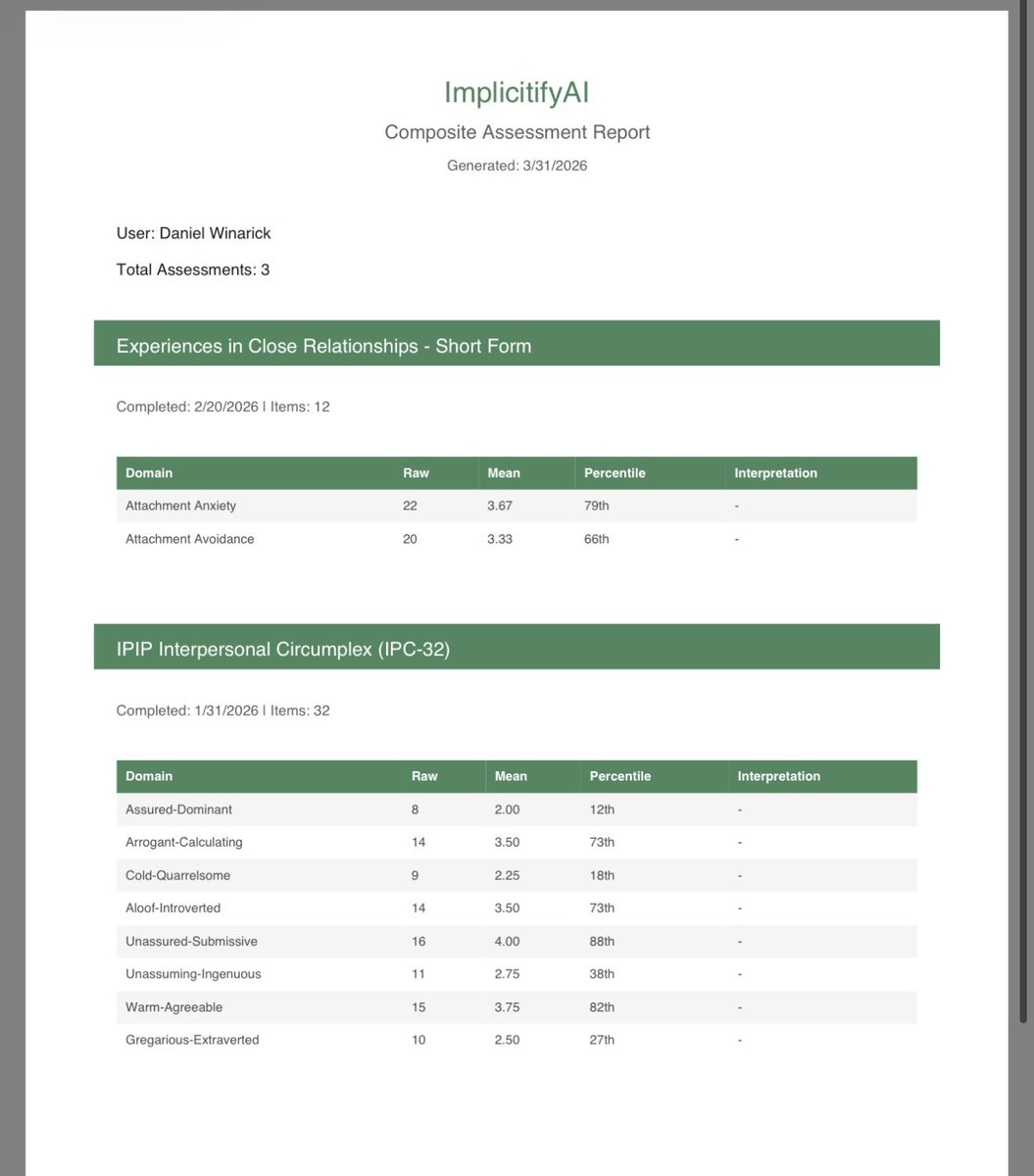 Dr. Daniel J. Winarick tweet media