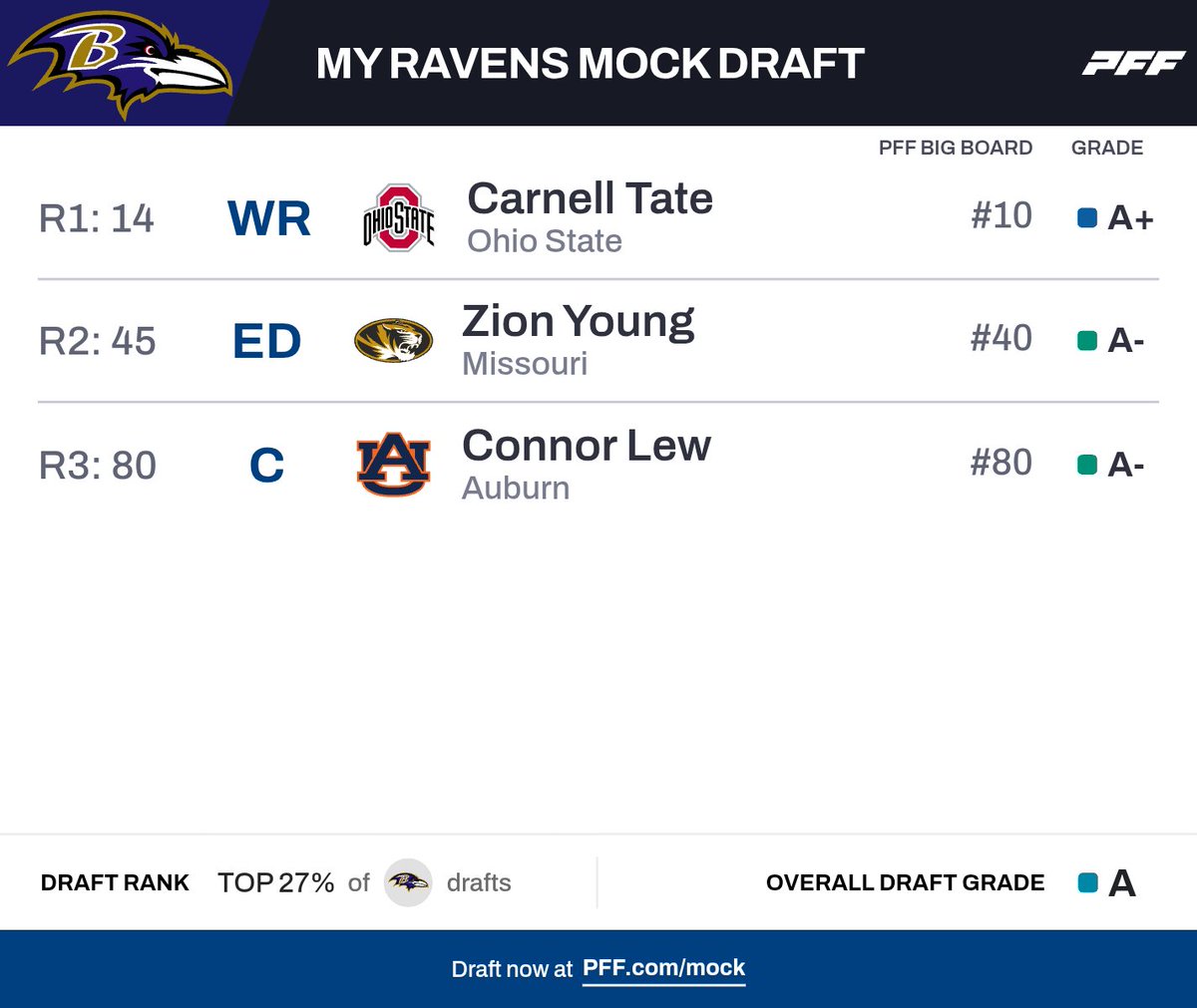 BallSoHardimore tweet media