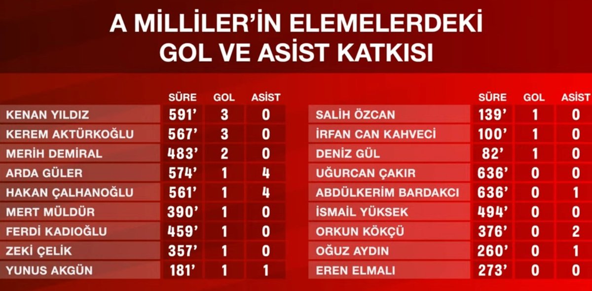 🄽🄴🅉🄸🄷ッ tweet media