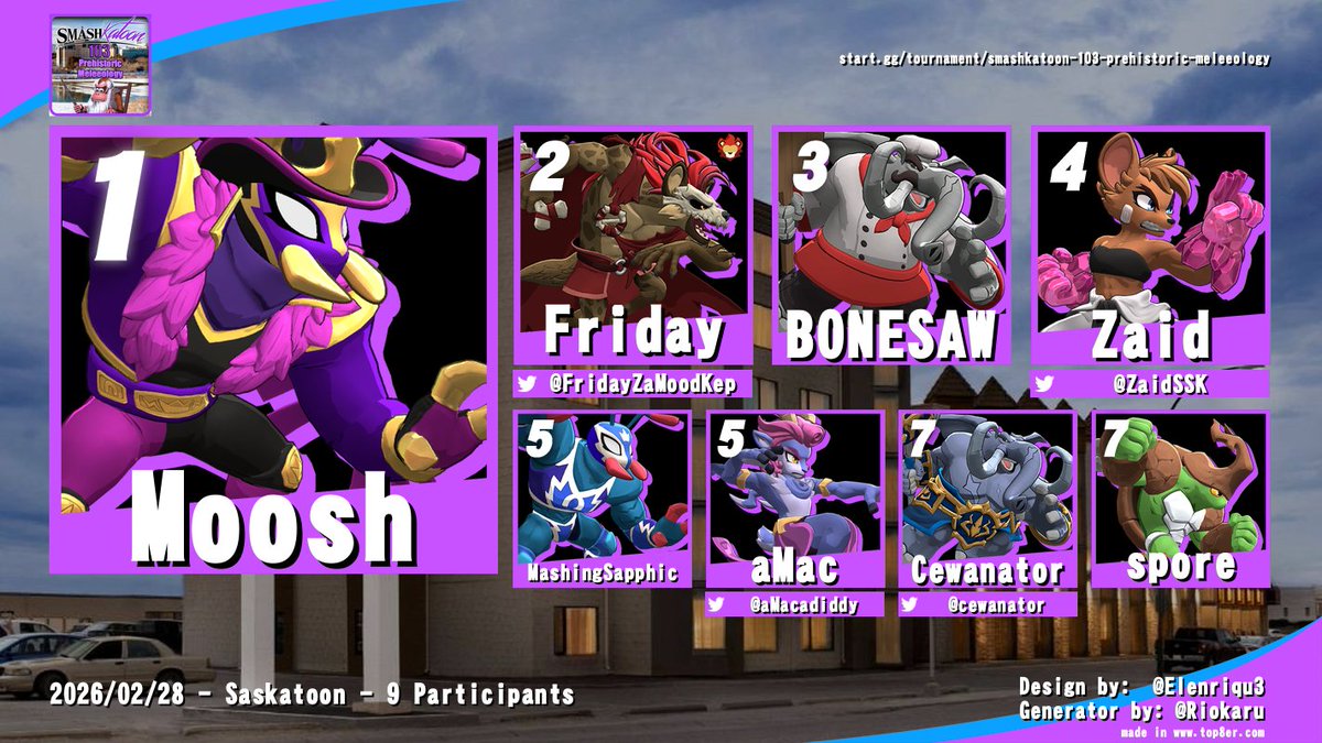 sasksmash's tweet photo. Here are the Results from Smashkatoon 103: Prehistoric Meleeology! https://t.co/ytDuVElcIY