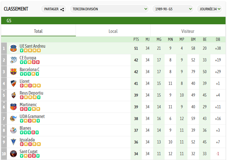 Albert G. del Campo tweet media