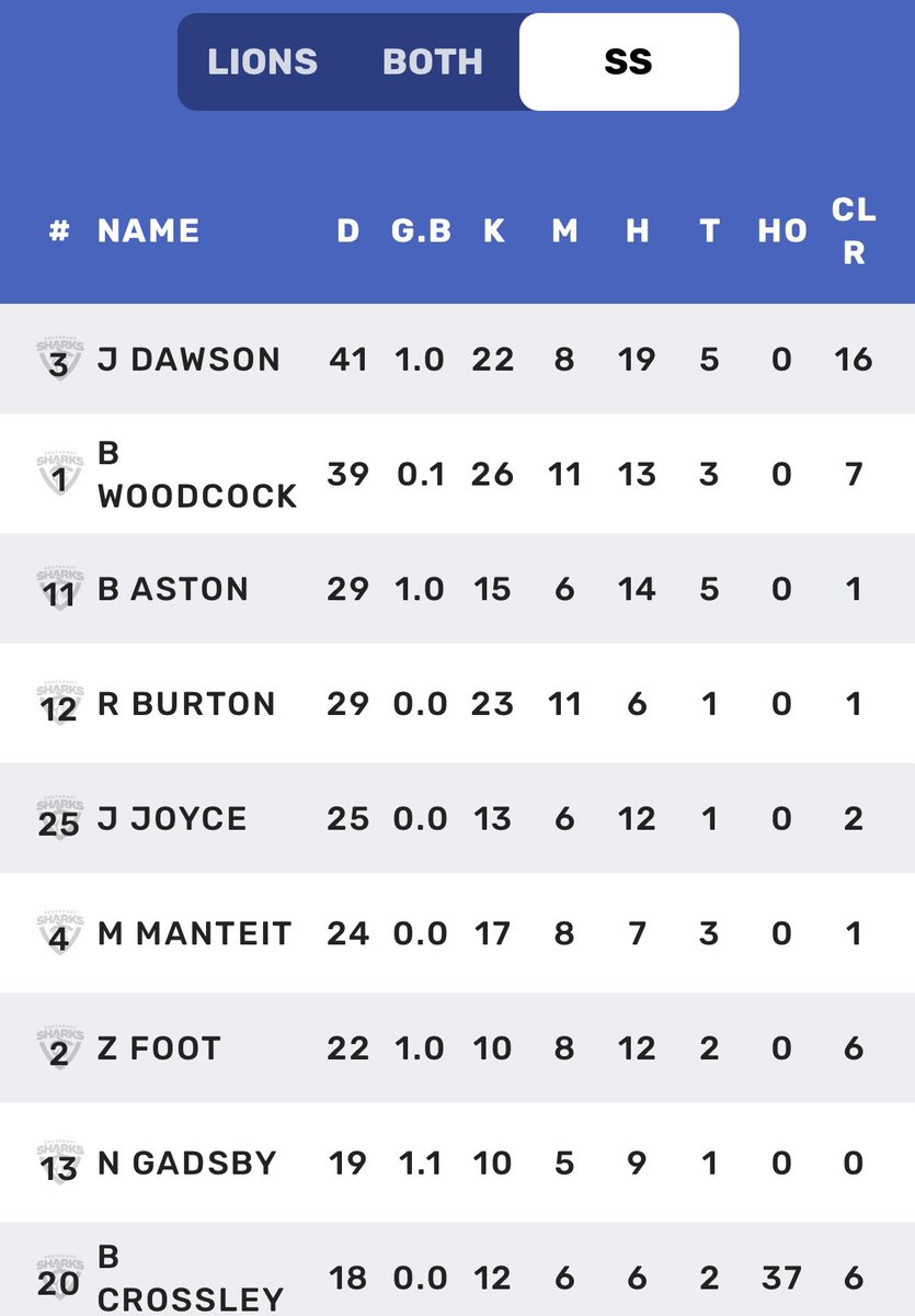 Paul Amy tweet media