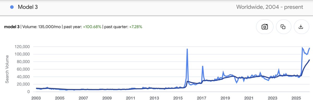 Captain Catalist tweet media