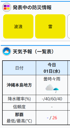 はらくろ tweet media