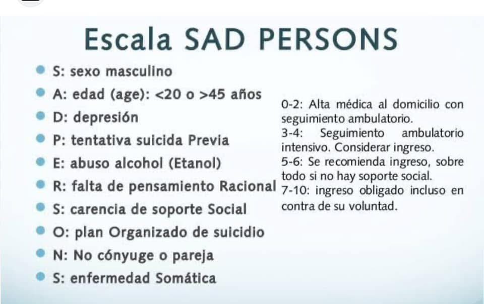Escala SAD para evaluar riesgo suicida- Se utiliza en urgencias para determinar admisión hospitalaria.