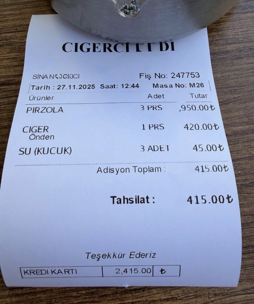 By Database tweet media