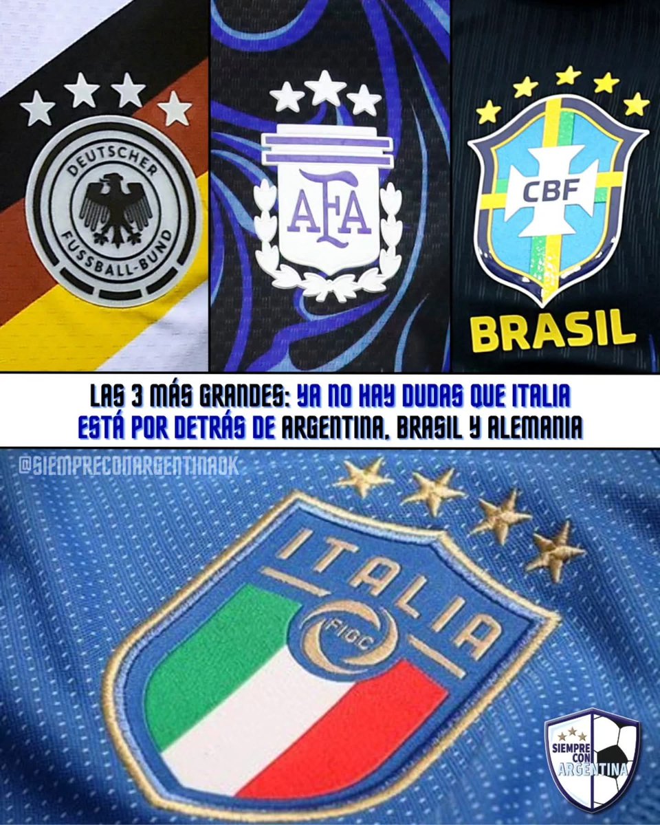 Modo Scaloneta 🇦🇷🏆 tweet media