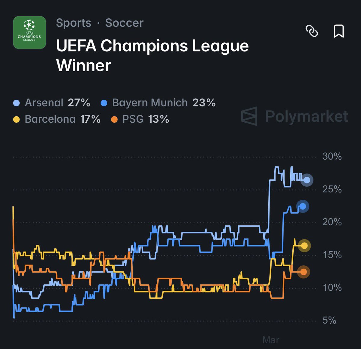 Madrid Xtra tweet media