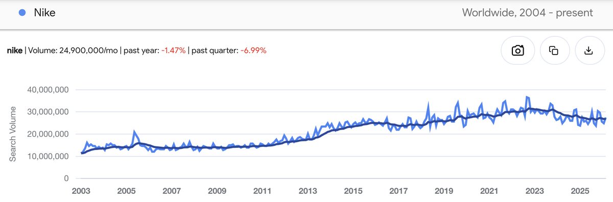 Captain Catalist tweet media